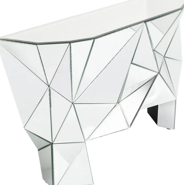 Console Prisma - KARE