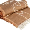 Coperta Art Faces 170x130cm - KARE
