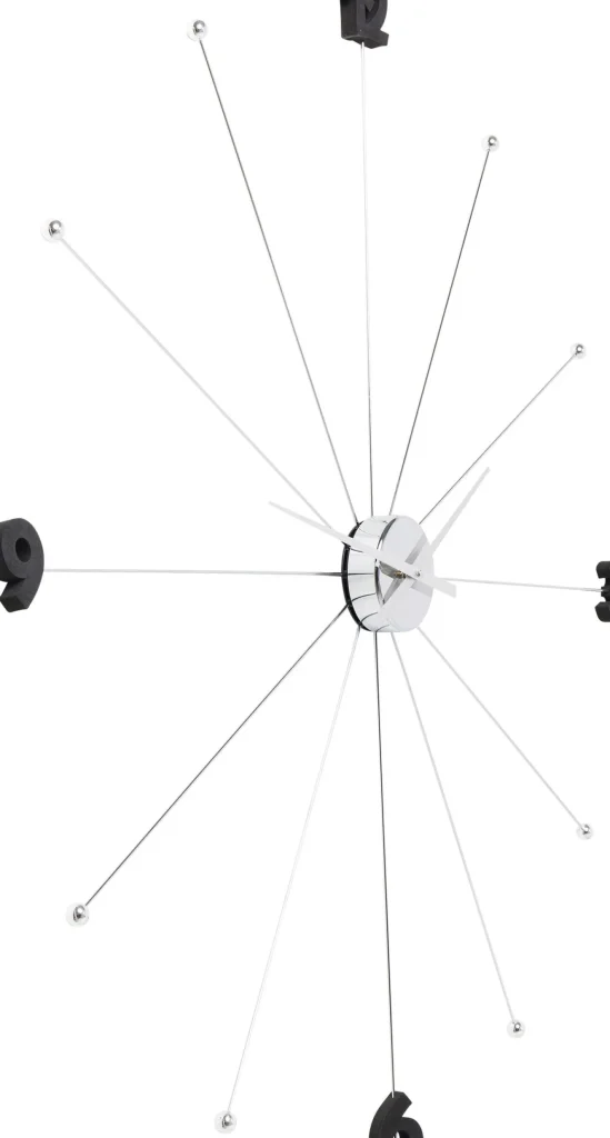 Orologio Da Parete Like Umbrella Cromo - KARE