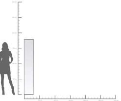 KARE Design Specchio Bella 180x30cm - KARE> Specchi
